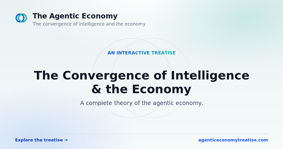 The Agentic Economy treatise (Website)
